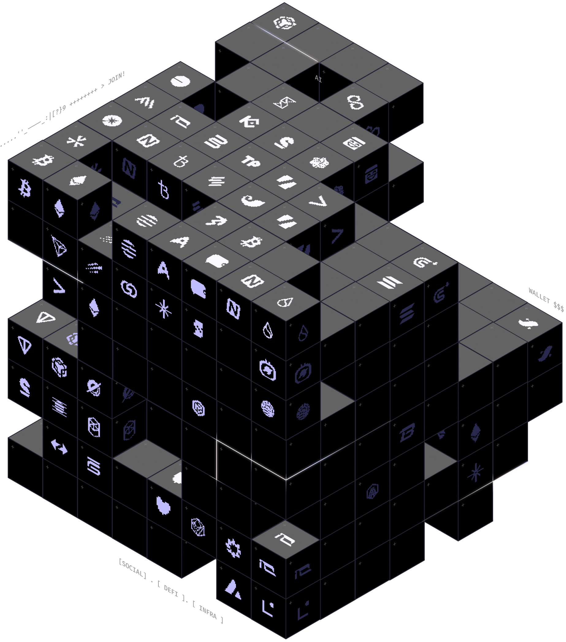 Chainbase: The Hyperdata Network For AI